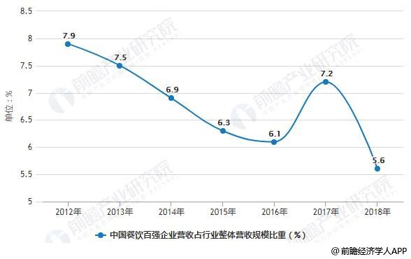 火鍋店品牌加盟排行榜（火鍋店品牌加盟排行榜,全程扶持開店!）