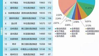 中國經(jīng)濟(jì)排行榜（中國經(jīng)濟(jì)排行榜省份2022）