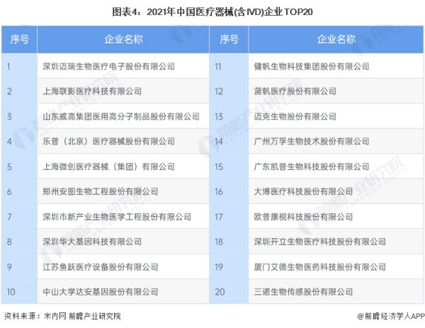 杭州的醫(yī)藥上市公司（杭州的醫(yī)藥上市公司名單）