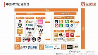 杭州mcn機(jī)構(gòu)聚集地（杭州mcn機(jī)構(gòu)聯(lián)系方式）