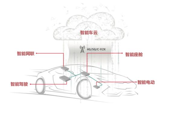 華為創(chuàng)新研究計劃（華為創(chuàng)新研究計劃 指南 2020年）