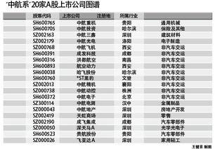 杭州上市公司總市值（杭州上市公司總市值超過上海）