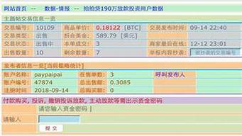 一手網(wǎng)貸實時數(shù)據(jù)出售