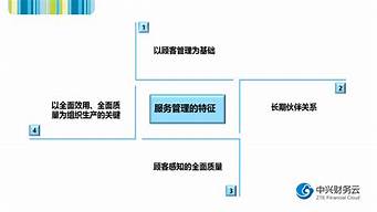 服務(wù)的四個特征（服務(wù)的四個特征舉例）