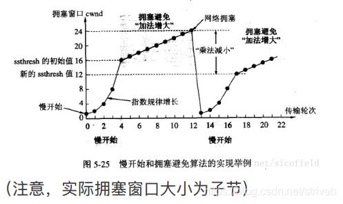 tcp服務(wù)器軟件（tcp服務(wù)器程序）