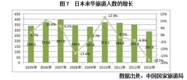 日本人能來(lái)中國(guó)嗎（日本人能來(lái)中國(guó)嗎現(xiàn)在）