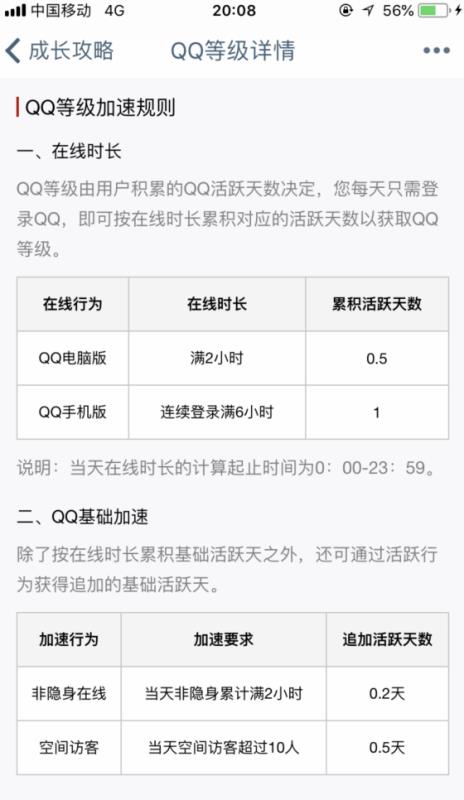 qq等級排行榜圖片（qq等級排行榜圖片大全）