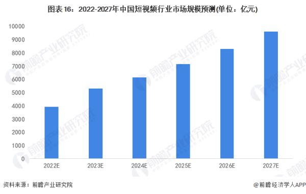 2023杭州網(wǎng)紅電商展（杭州網(wǎng)紅電商博覽會(huì)）