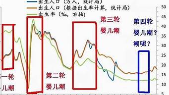 中國(guó)十大暴利行業(yè)排行榜（中國(guó)十大暴利行業(yè)排行榜最新）