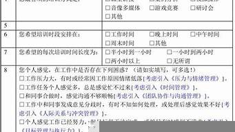 銷售人員培訓(xùn)需求問卷調(diào)查（銷售人員培訓(xùn)需求問卷調(diào)查報(bào)告）