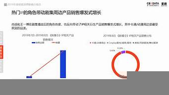 明星帶貨數據（明星帶貨數據圖）