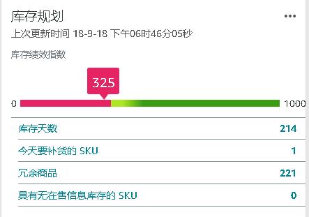 亞馬遜杭州辦事處地址（亞馬遜杭州辦公室地址）