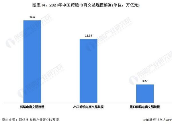 杭州2023年2月18日電商活動（2021杭州電商節(jié)）