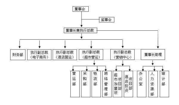 杭州招商會（杭州招商會場會務中標）