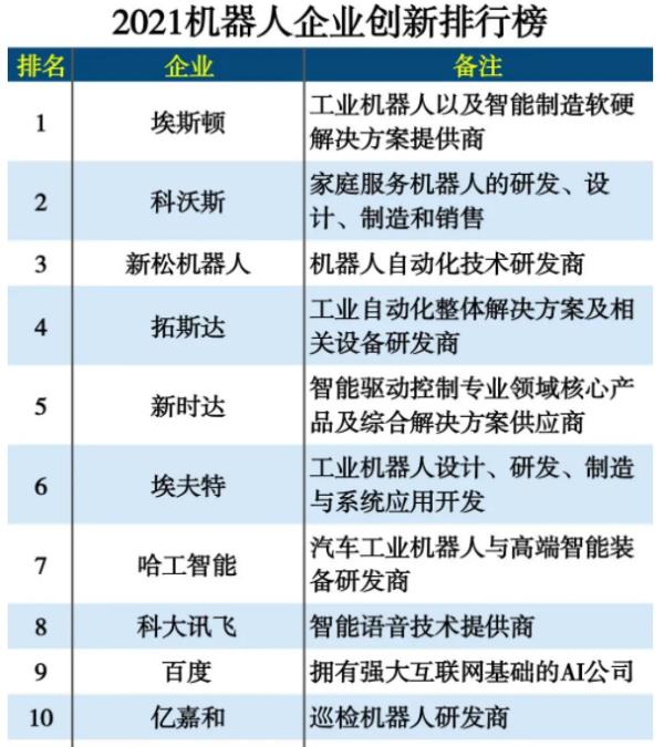 杭州國自機器人公司怎么樣（杭州國自機器人有限公司怎么樣-）