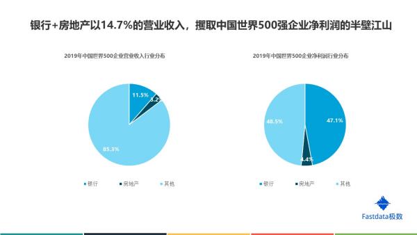 杭州7家世界500強企業(yè)（杭州7家世界500強企業(yè)有哪些）