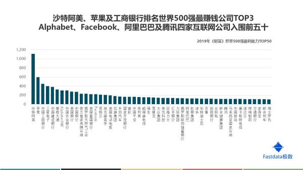 杭州7家世界500強企業(yè)（杭州7家世界500強企業(yè)有哪些）