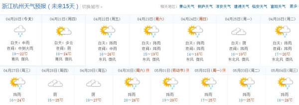 杭州天氣13號(hào)到14號(hào)（杭州天氣13號(hào)到14號(hào)氣溫）