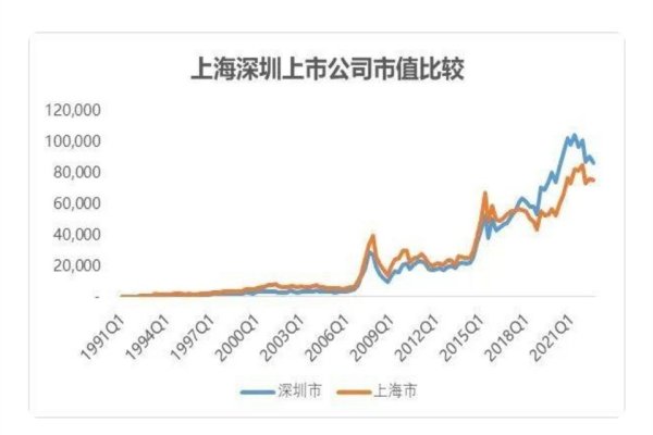 上海市和杭州市人口哪個多（上海市和杭州市人口哪個多一些）