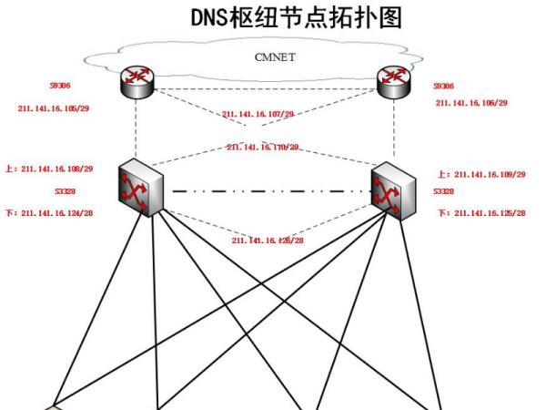 杭州中國移動(dòng)寬帶（杭州中國移動(dòng)寬帶套餐）