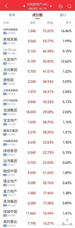 杭州發(fā)布緊急通知（杭州發(fā)布緊急通知2022年1月）