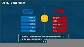 項(xiàng)目和運(yùn)營(yíng)的區(qū)別（項(xiàng)目和運(yùn)營(yíng)的區(qū)別有哪些）