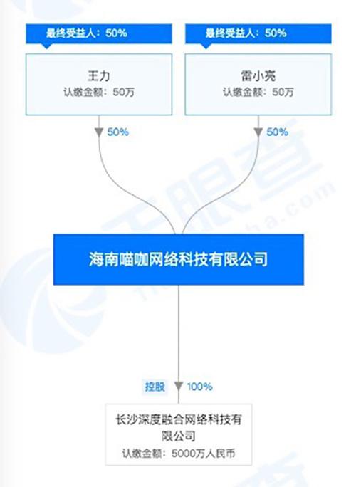 AI換臉“ZAO”刷屏：上傳自拍可變主角 引隱私泄露擔(dān)憂